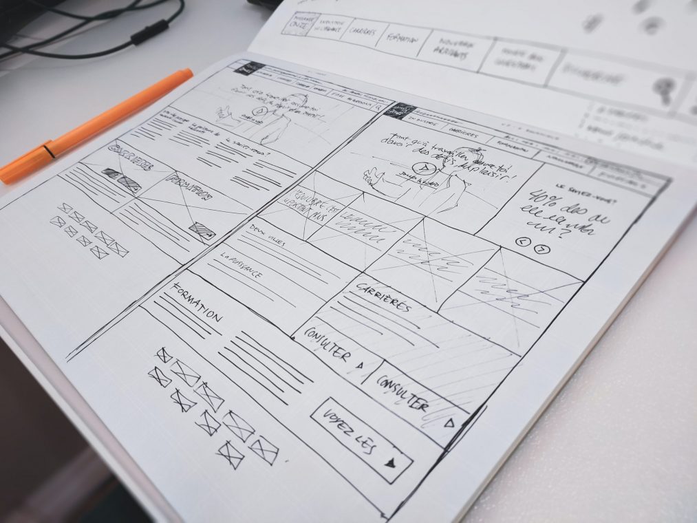 sitemap for a website drawn out by hand on white paper